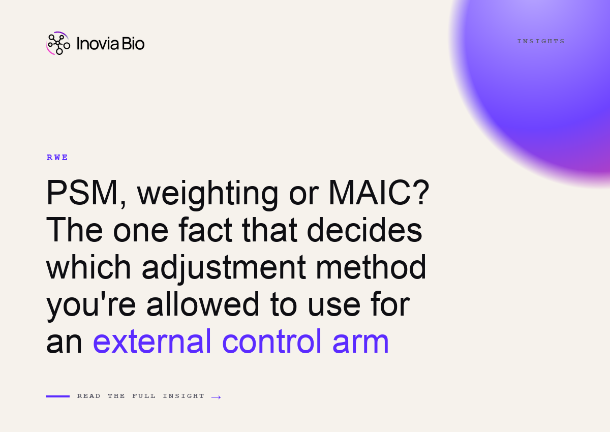 Decision-tree diagram showing how IPD availability determines whether to use propensity score matching, weighting, or MAIC as the adjustment method for an external control arm.