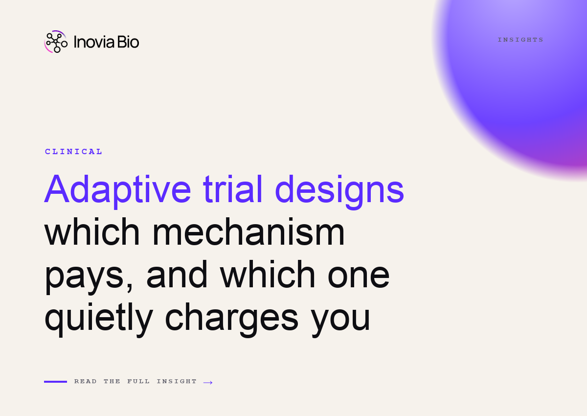 Inovia Bio graphic on adaptive trial design trade-offs across group-sequential, sample-size re-estimation and seamless Phase II/III designs