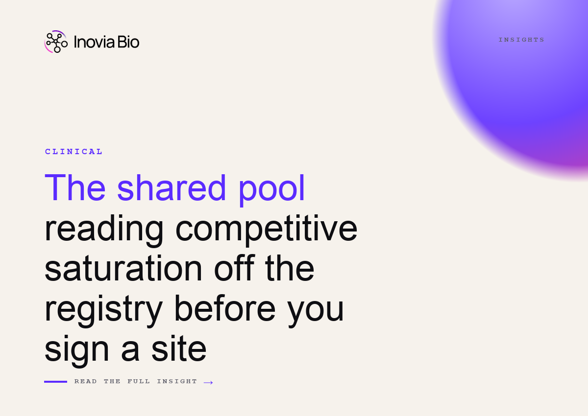 Overlapping trial recruitment zones drawing on a shared patient pool, illustrating how registry intelligence exposes competitive saturation in clinical trial site selection.