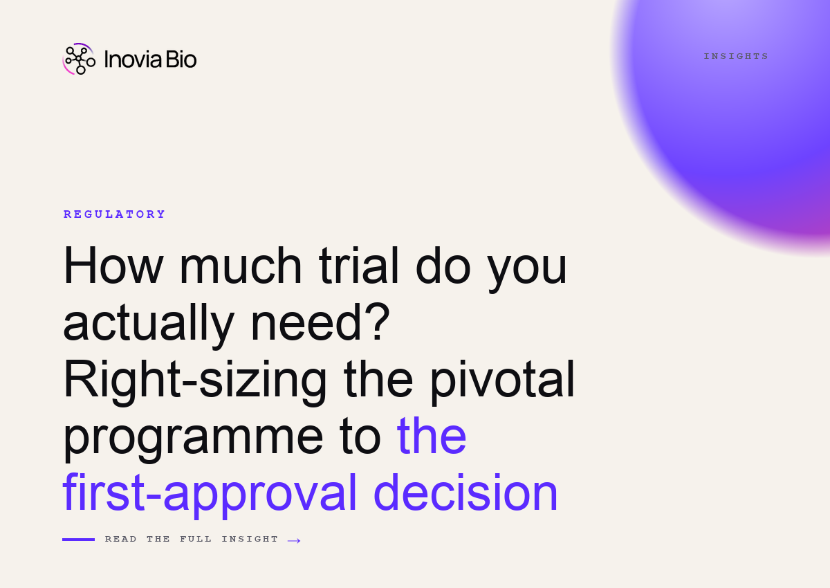 Chart comparing a single pivotal trial FDA approval pathway with the traditional two-trial programme, showing how to right-size sample size and duration