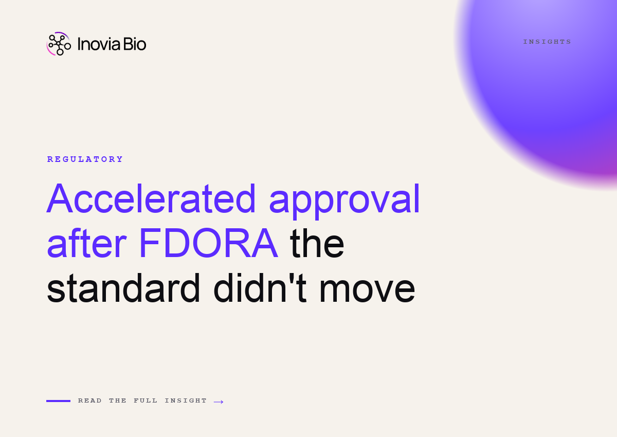 Timeline illustrating FDA accelerated approval, surrogate endpoints and confirmatory trial requirements tightening after FDORA.
